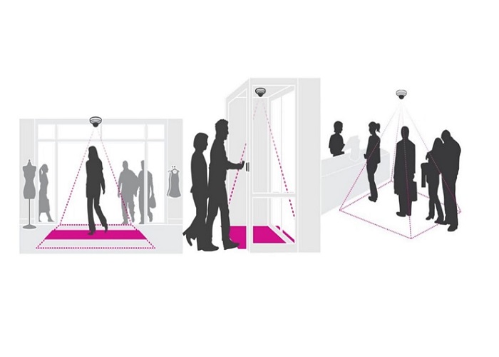 3-cach-de-cai-thien-dich-vu-tai-cua-hang-bang-phan-mem-may-dem-nguoi